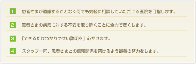 予約システムの操作方法について